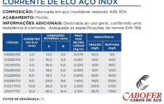 Corrente de Elo Aço Inox